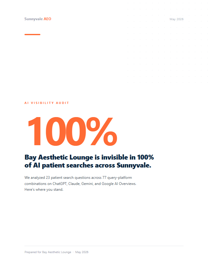 Bay Aesthetic Lounge audit report — 100% invisible in AI patient searches